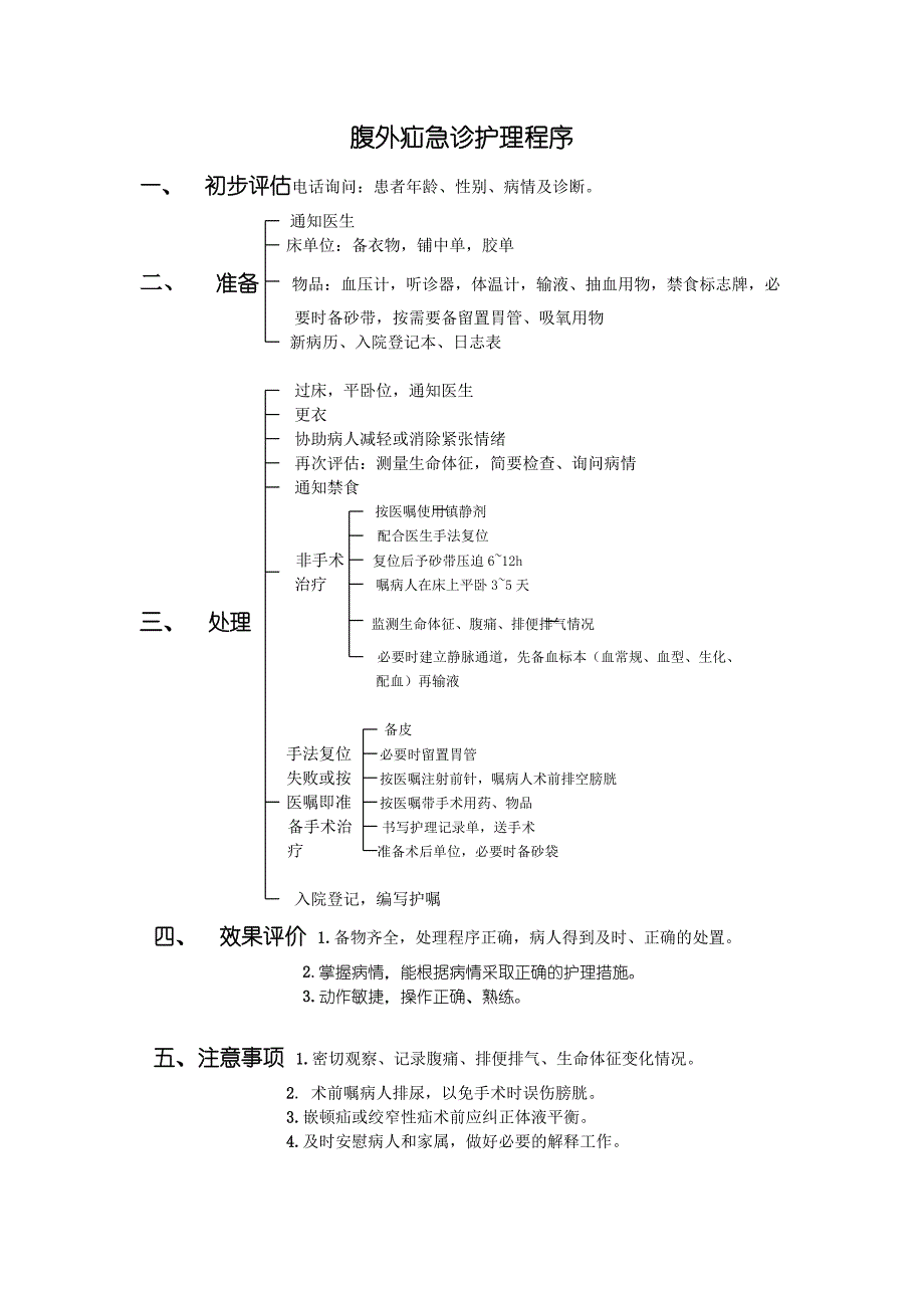 腹外疝急救护理程序_第1页