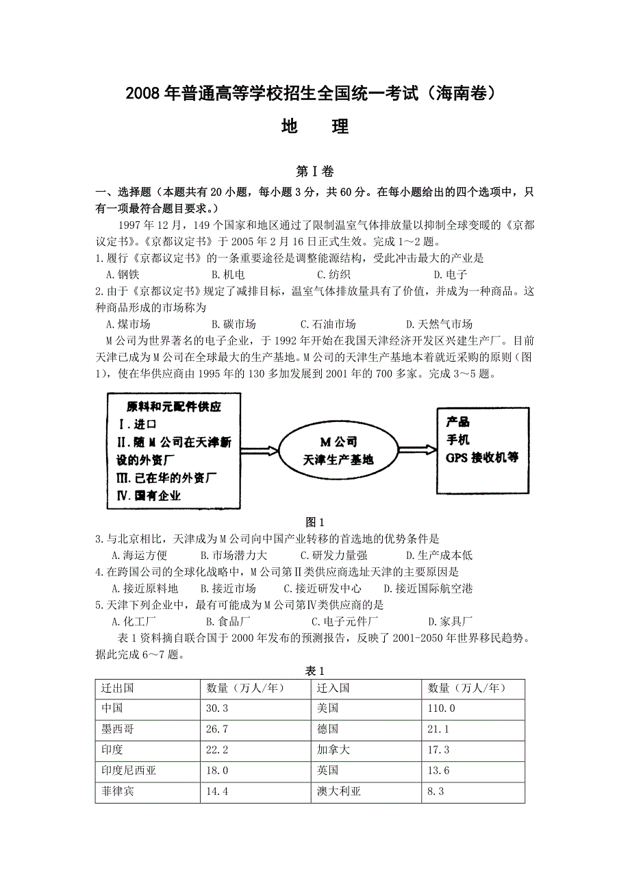 08海南地理高考试题_第1页