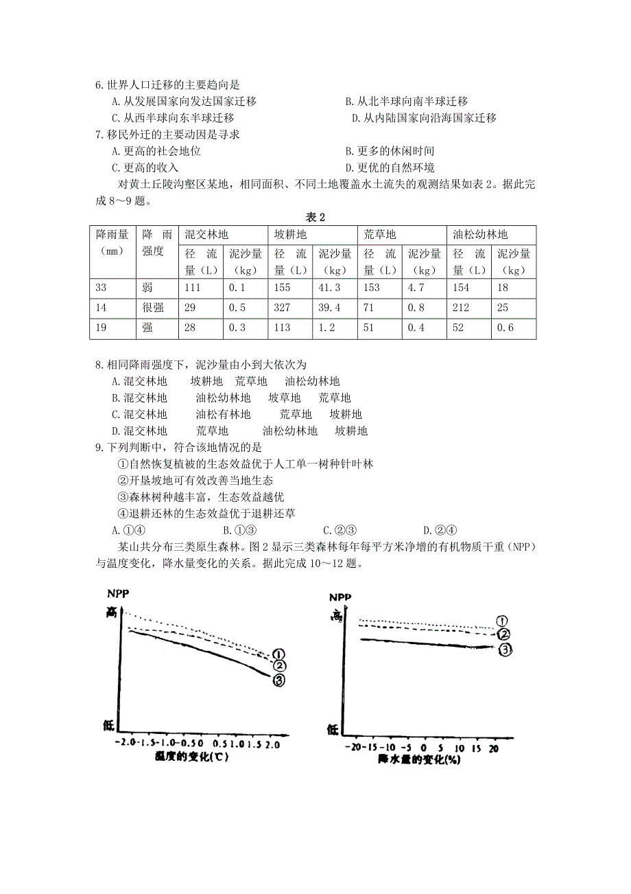 08海南地理高考试题_第2页