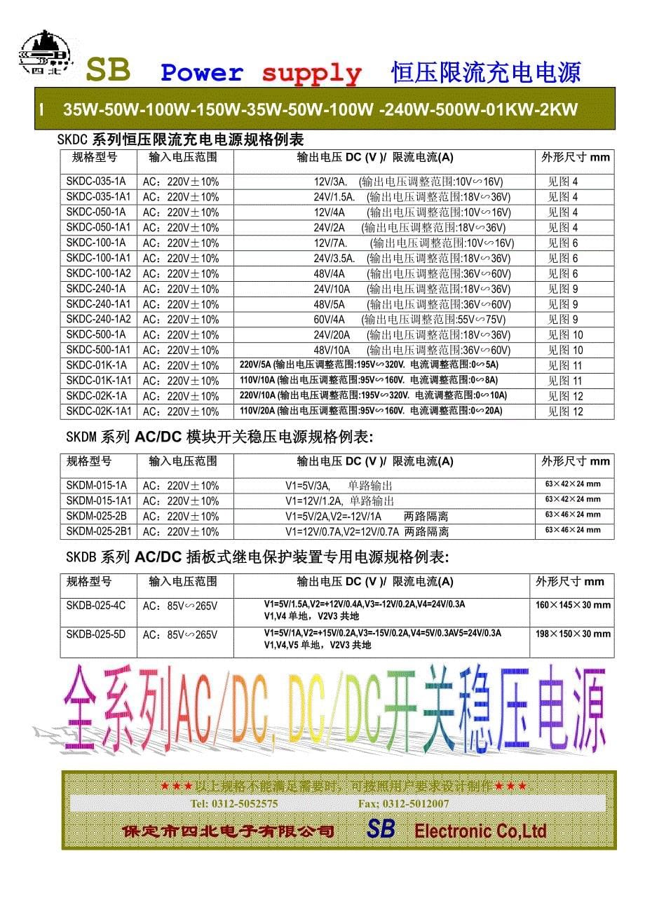 保定四北电源集锦_第5页