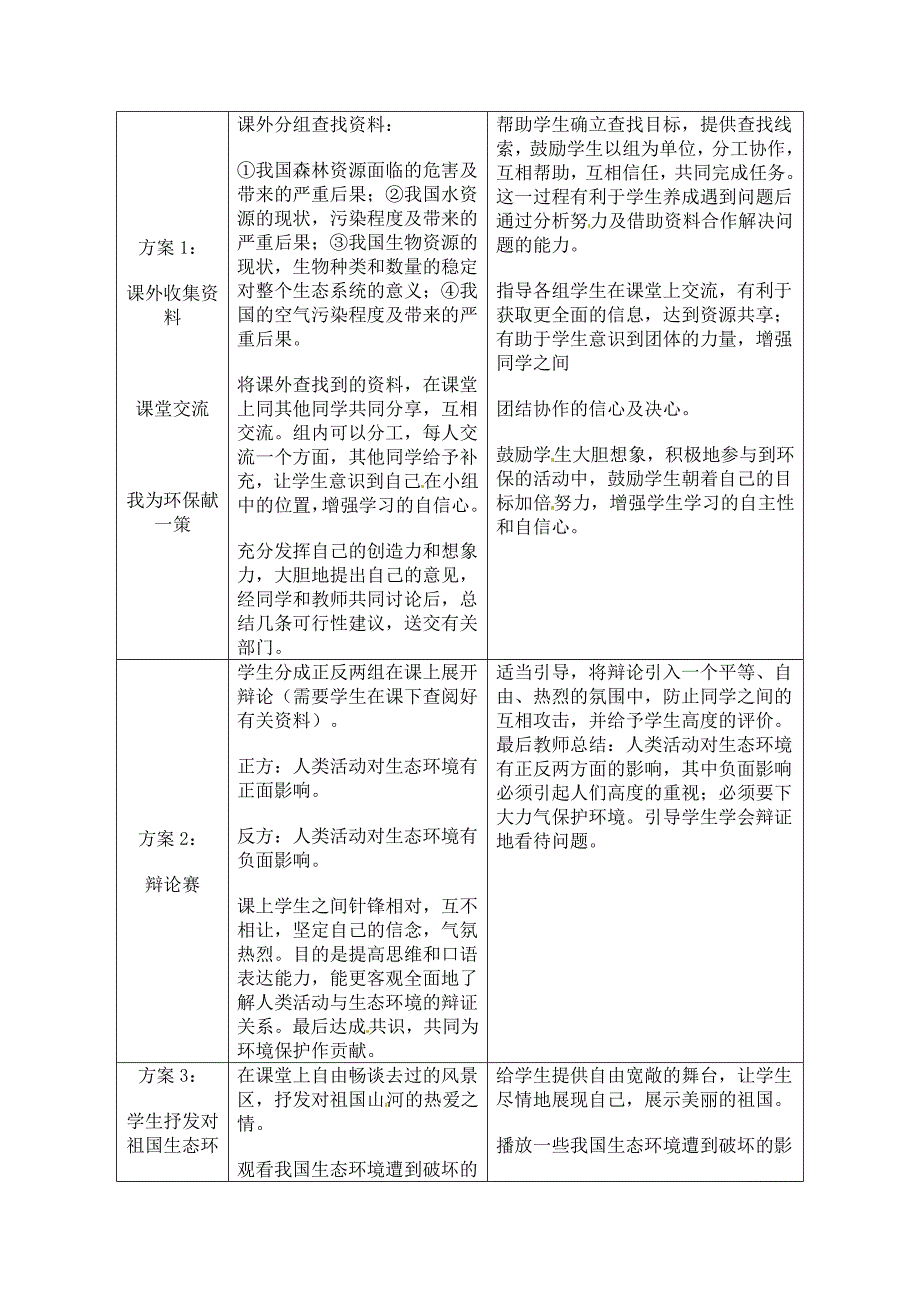 翼教版生物八下7.2《人类和自然界的协调与发展》word教案二_第2页