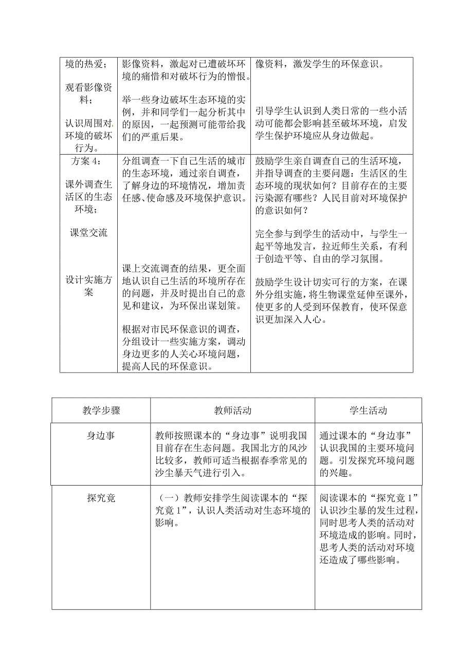 翼教版生物八下7.2《人类和自然界的协调与发展》word教案二_第3页