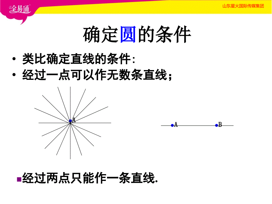 部编沪科版初中数学九年级下册--2.4  过不共线三点作圆--（精品专供）_第2页