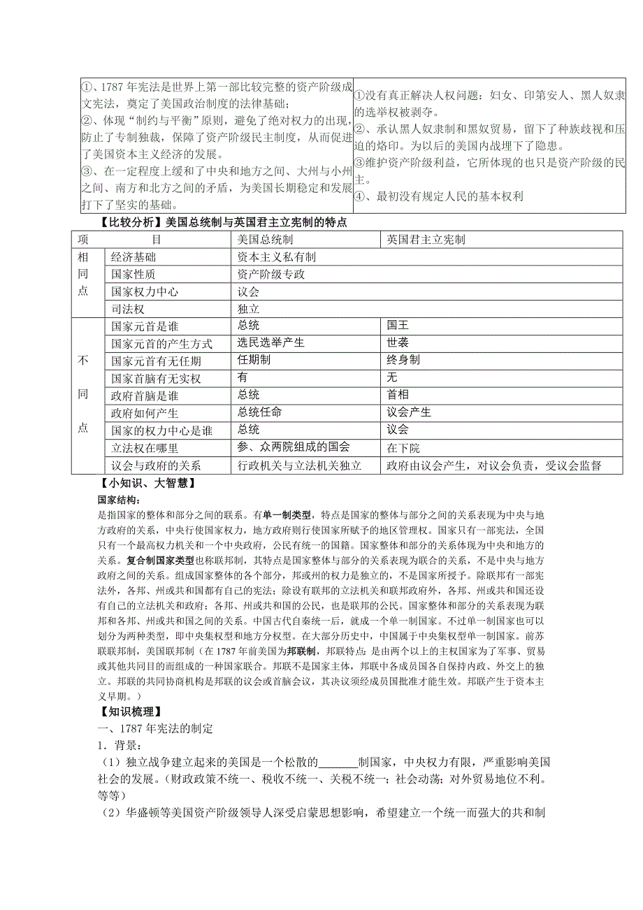 新人教版政治选修3《美国的联邦制》word教案_第2页