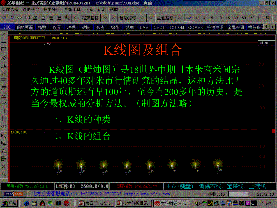 K线图及组合_第1页