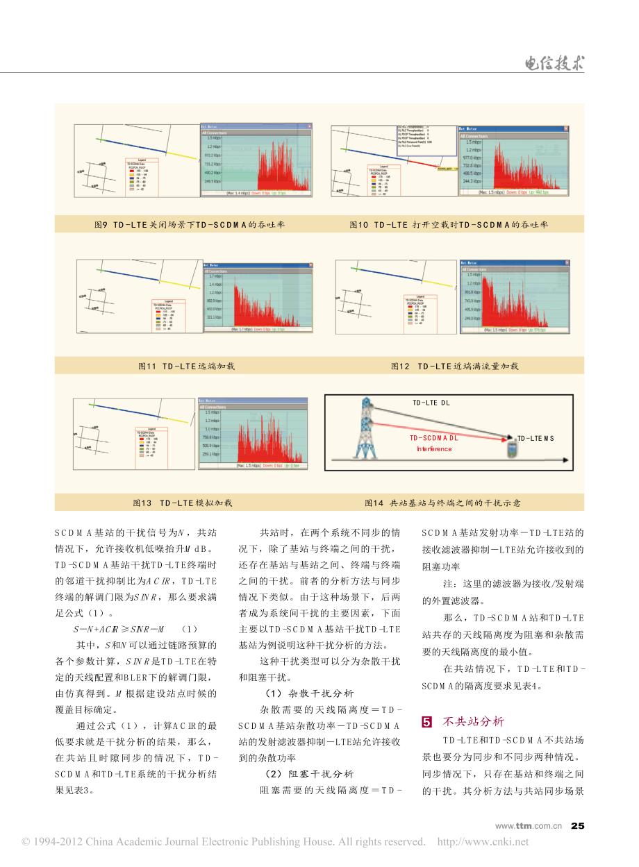 td_scdma与td_lte共存干扰分析_第4页