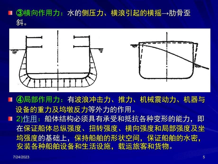 船体结构与船舶管系_第5页