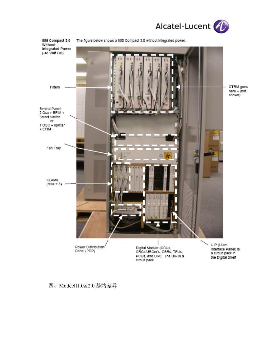 阿尔卡特-朗讯基站维护指导书_第4页