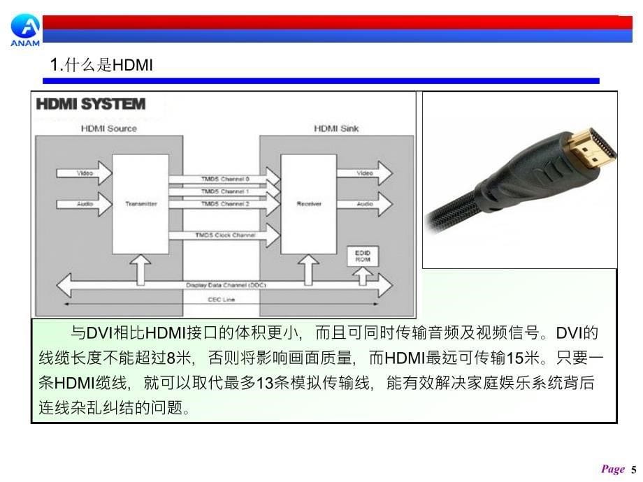 全面了解HDMI_第5页