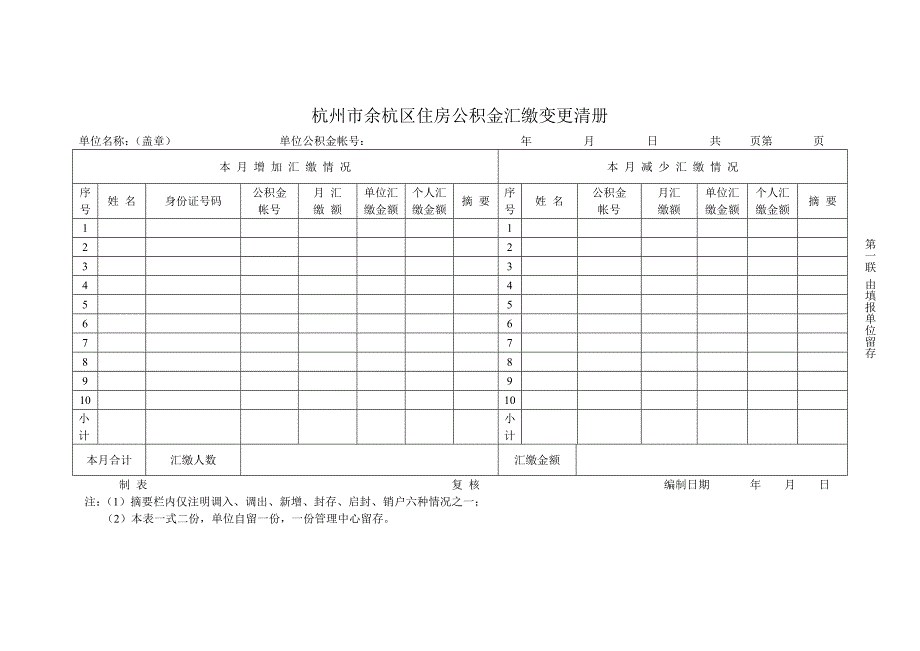 杭州市余杭区住房公积金汇缴变更清册_第1页