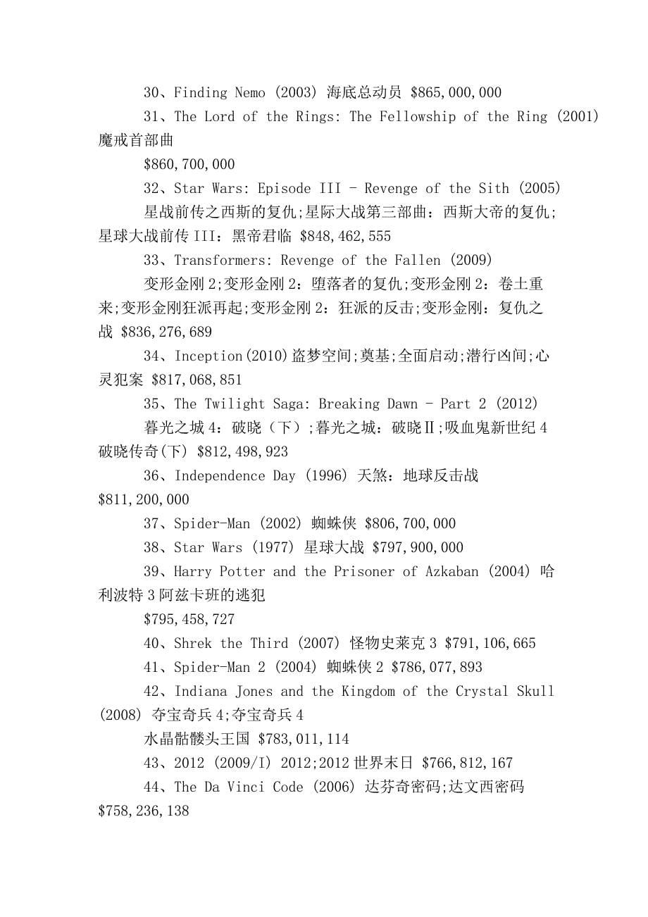 全球票房排行榜(中文)(截止2013_4_5) – 《泰坦尼克号》影评_第5页