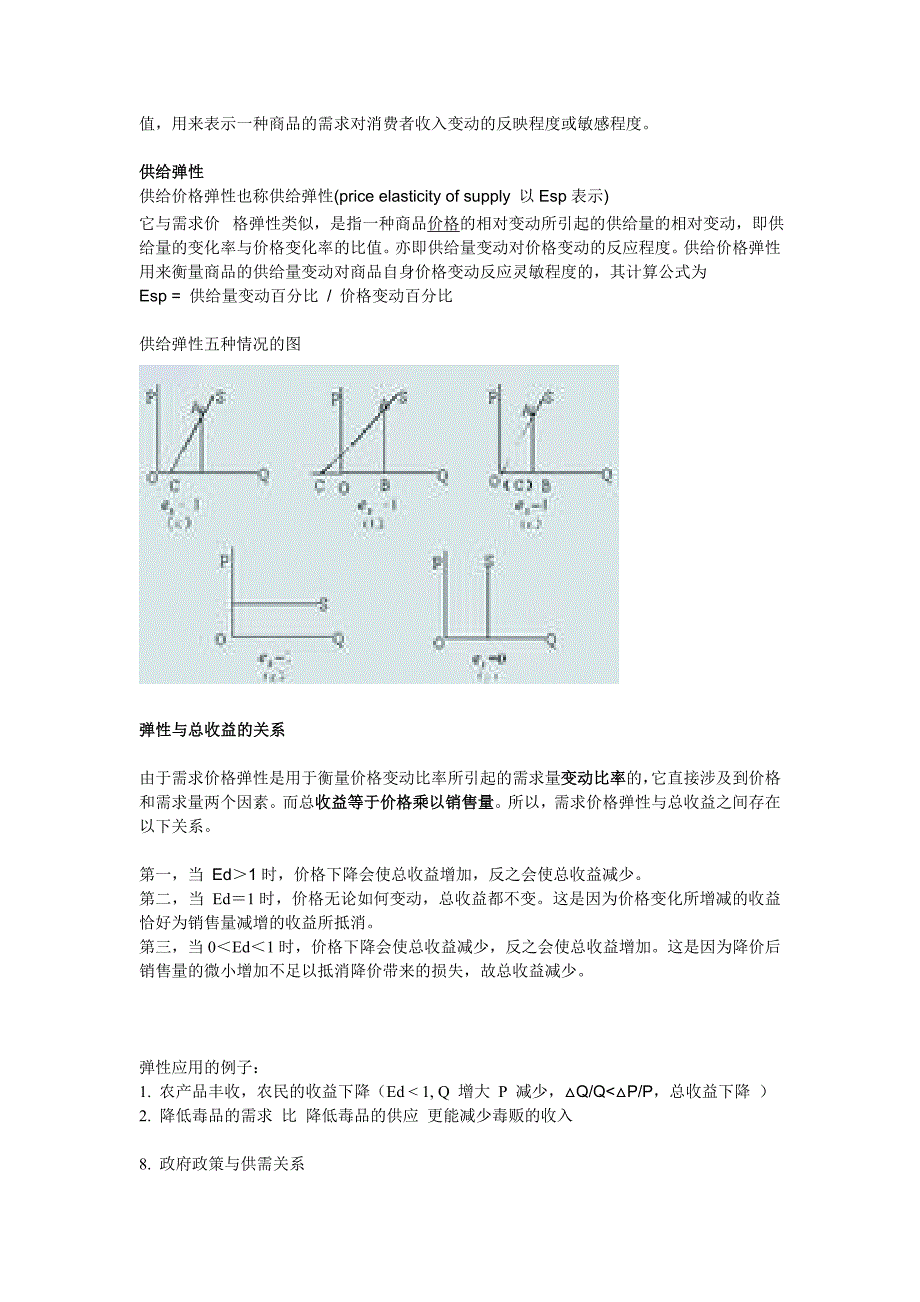 微观经济学Review_第4页