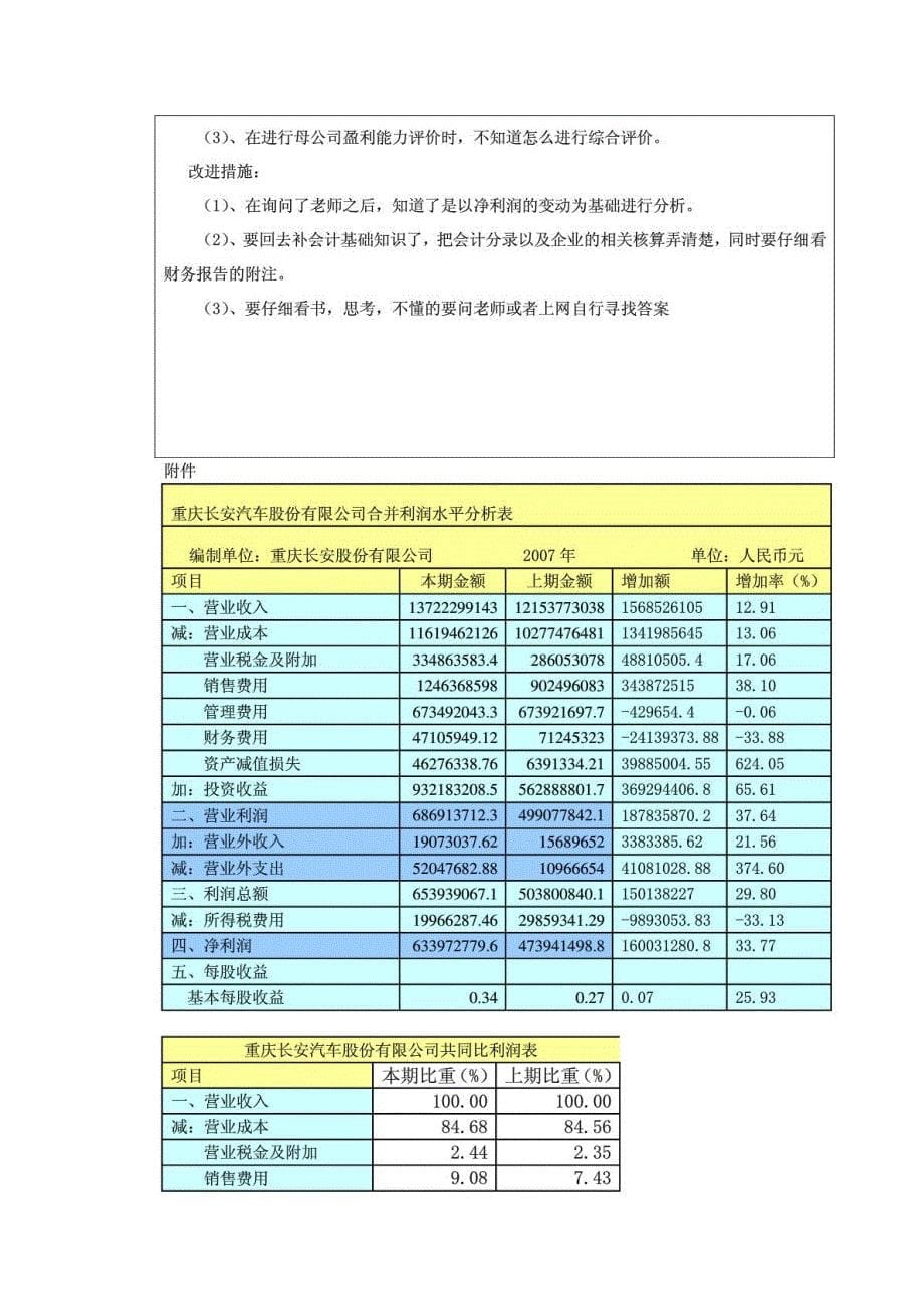 财务报表分析实验报告利润表分析_第5页