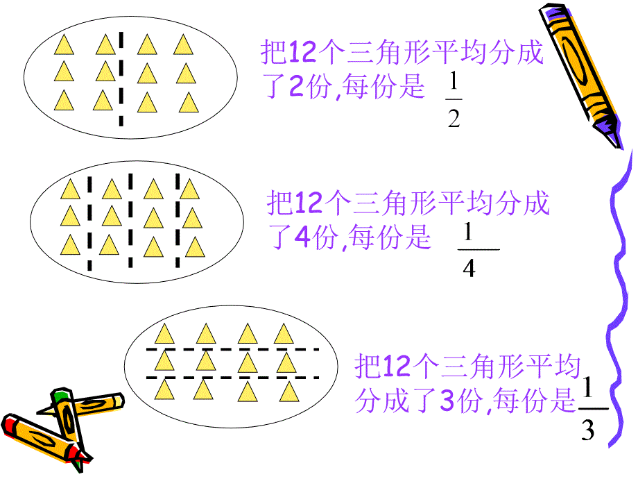 人教版三年级数学上册《分数的意义_第3页