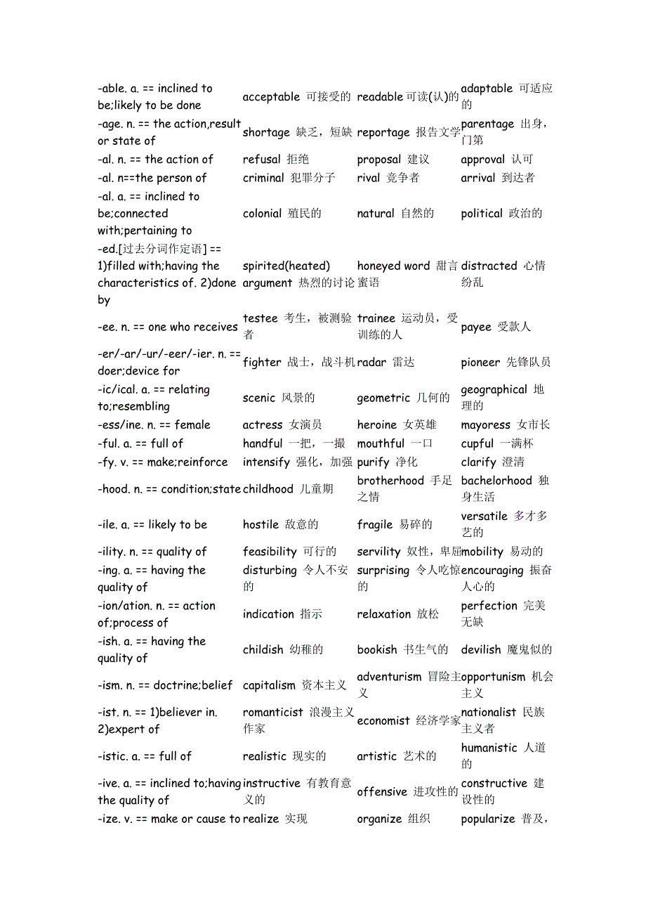 英语单词前缀后缀_第1页