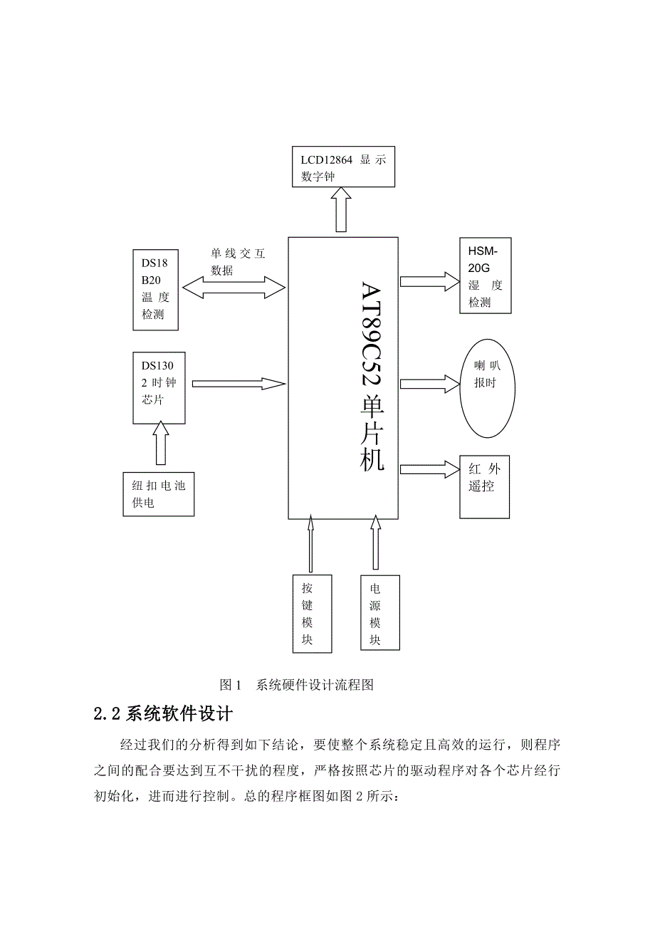 红外遥控多功能数字钟_第4页