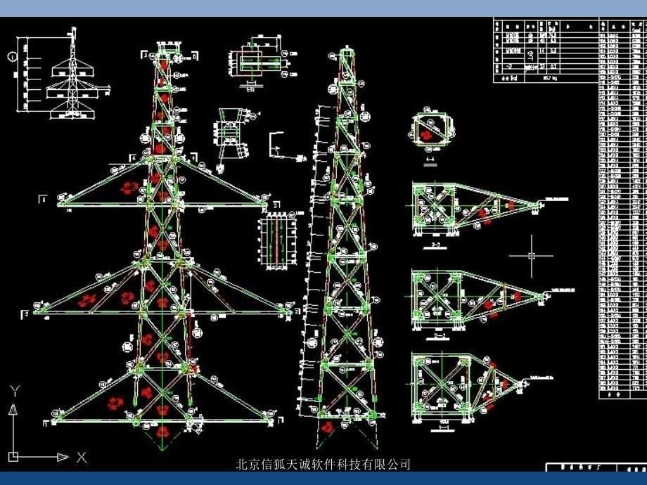 (三)tma工作流程_第5页