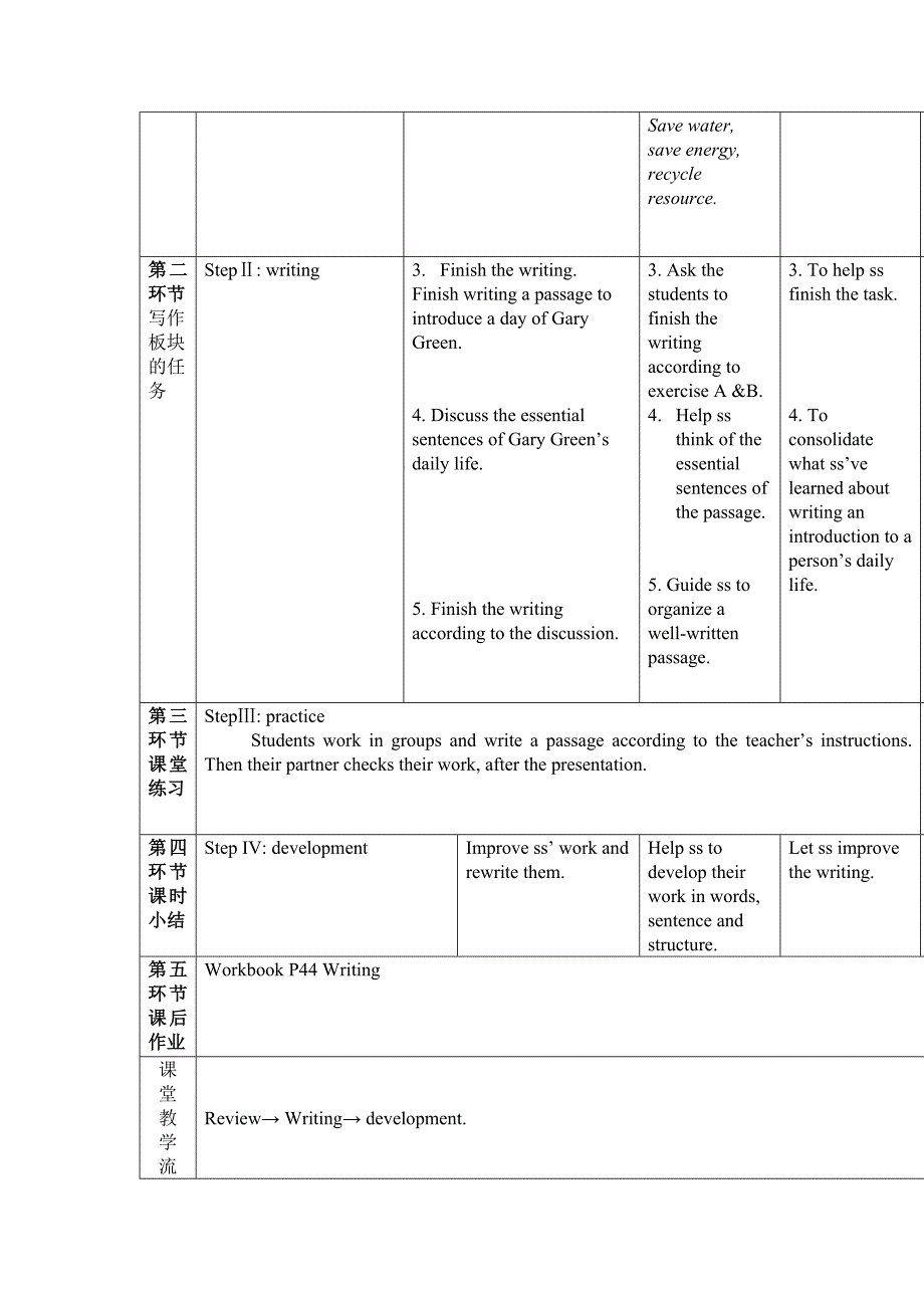 2018春牛津深圳版英语九下Unit 3《The environment》word教案6_第2页