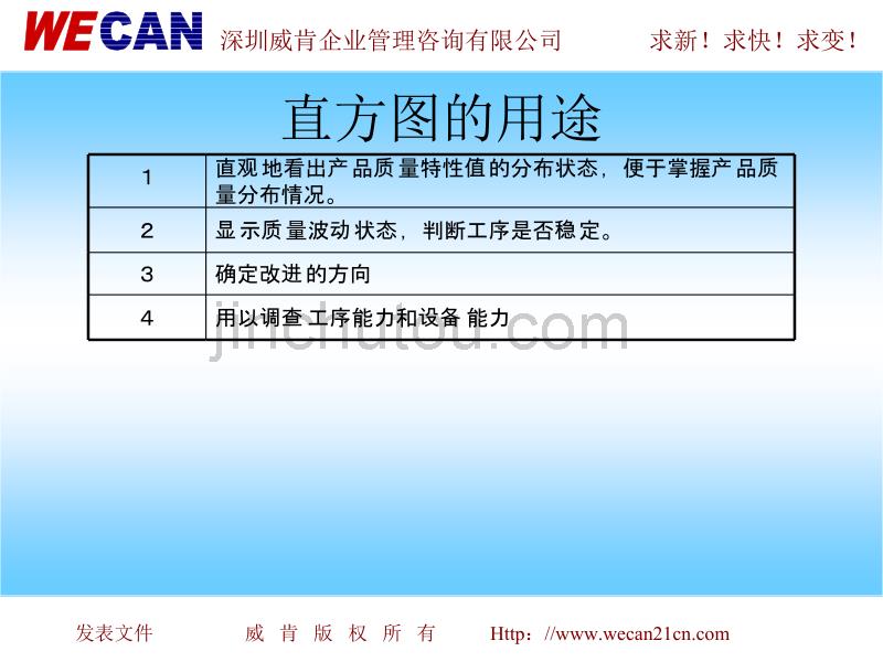 QC七大手法直方图_第5页