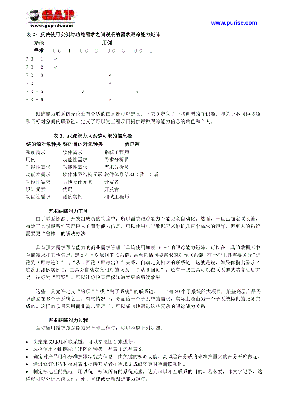 需求跟踪能力矩阵_第2页