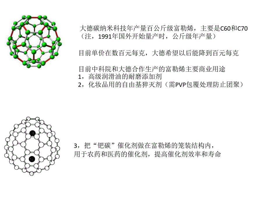 会议记录--富勒烯及表面修饰_第2页