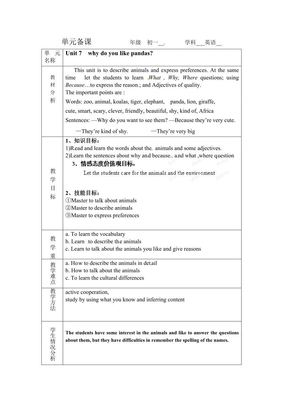 2018春鲁教版英语六下Unit 7《Why do you like pandas》（单元备课）word教学设计_第1页
