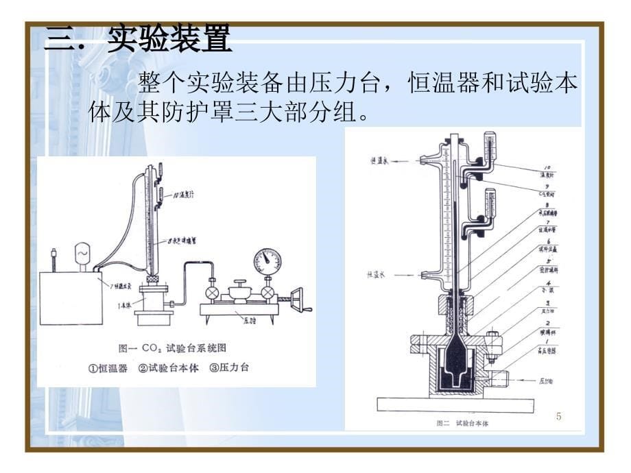 工程热力学实验报告_第5页