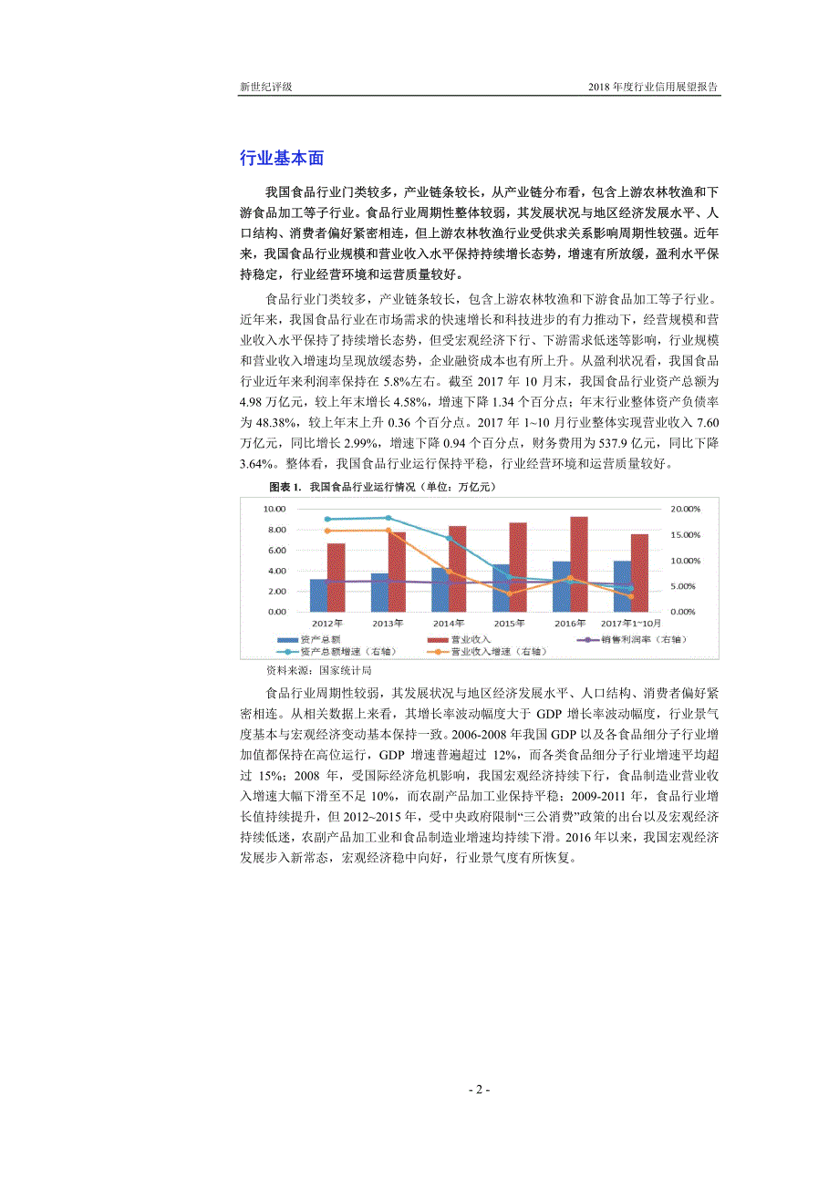 食品行业2018年度信用展望_第2页