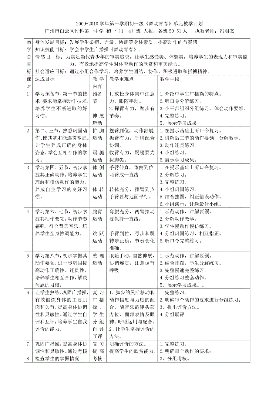 舞动青春单元计划_第1页