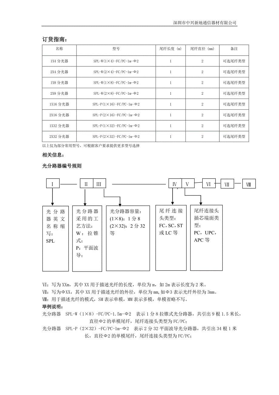 光分路器技术规格书_第5页