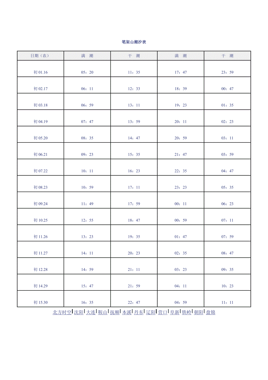 笔架山潮汐表和车次表_第1页