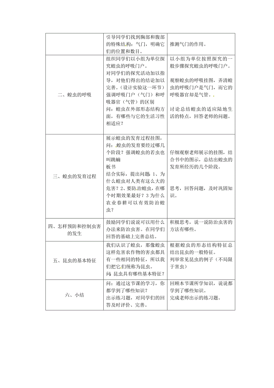 冀教版七上《农业害虫》word教学设计_第2页