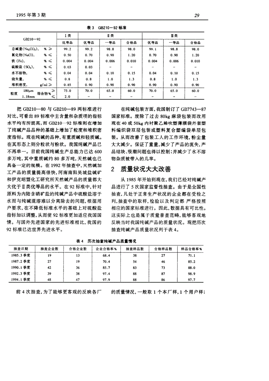 从监督抽查看我国纯碱质量状况_第2页