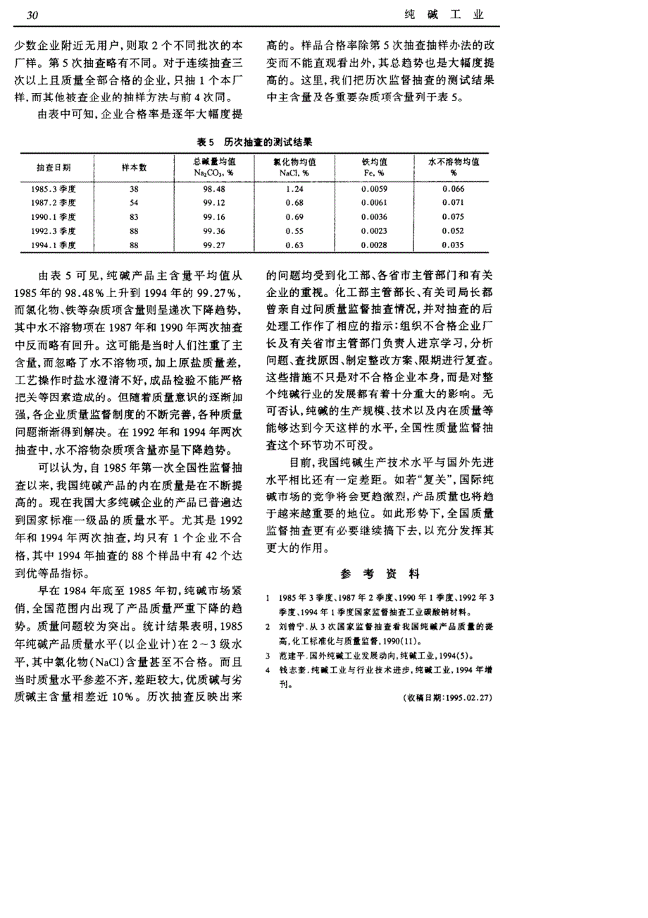 从监督抽查看我国纯碱质量状况_第3页