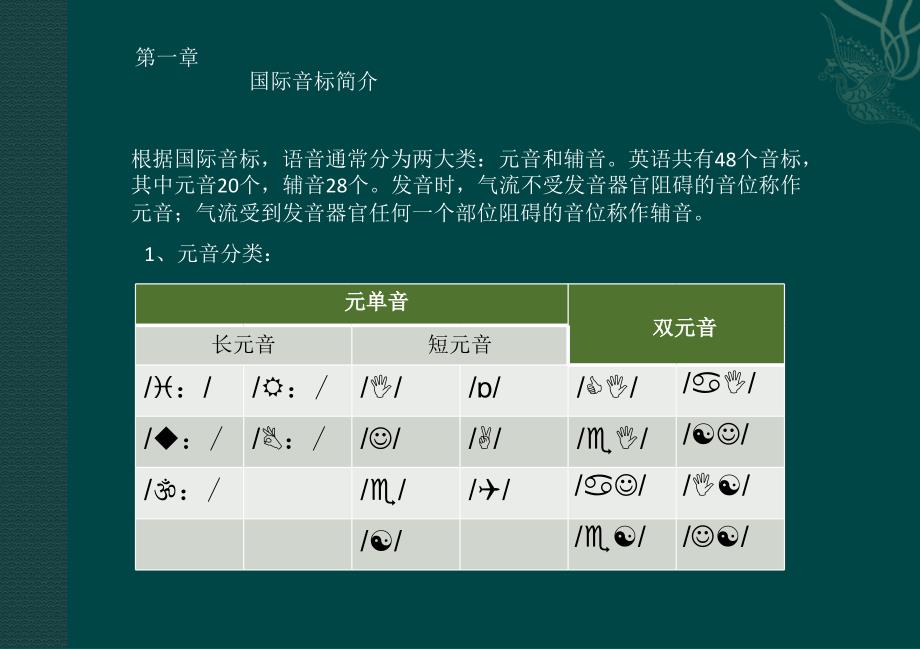 国际音标多媒体教学课件_第3页