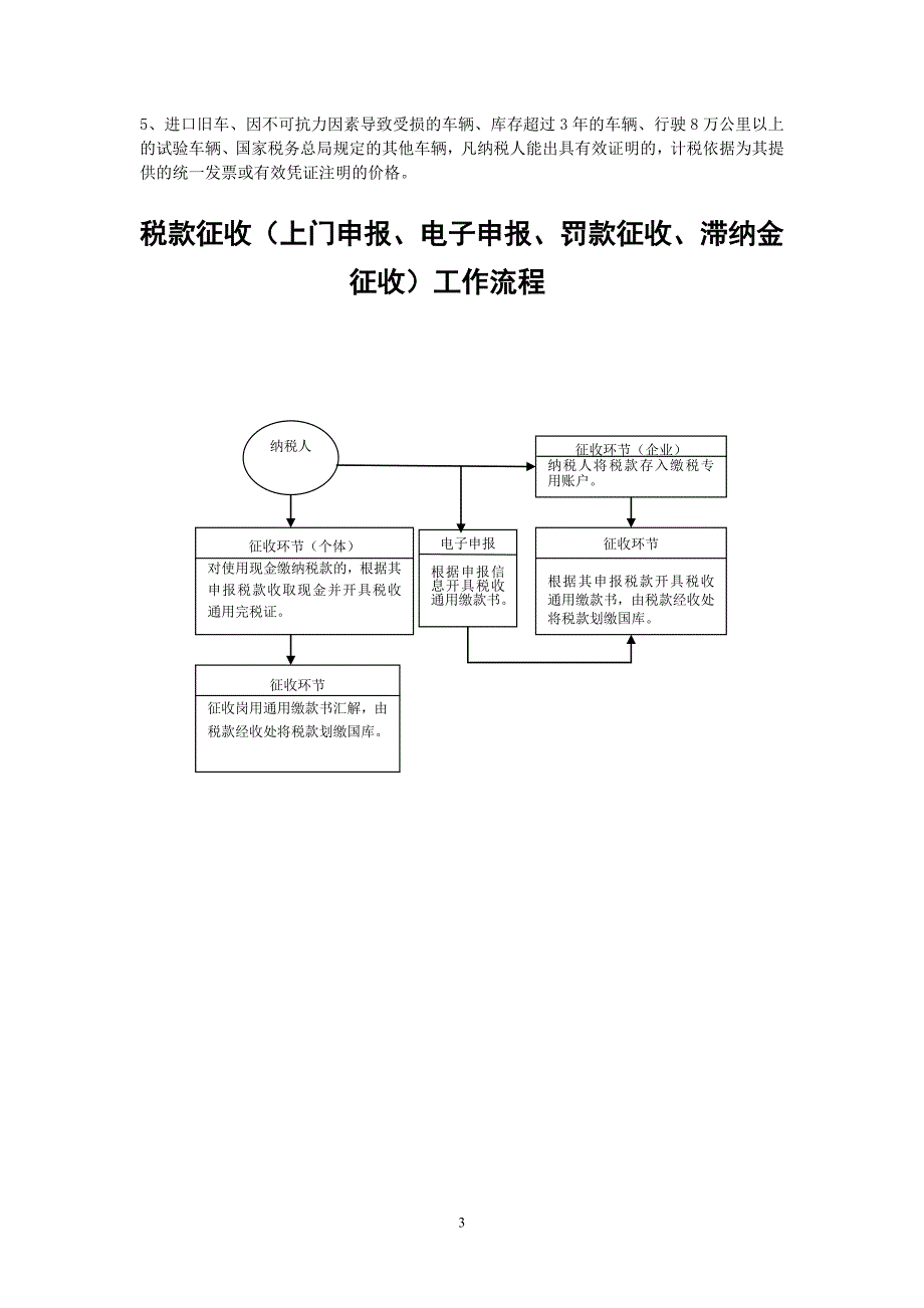 徐州市国家税务局办税服务厅办税流程_第3页