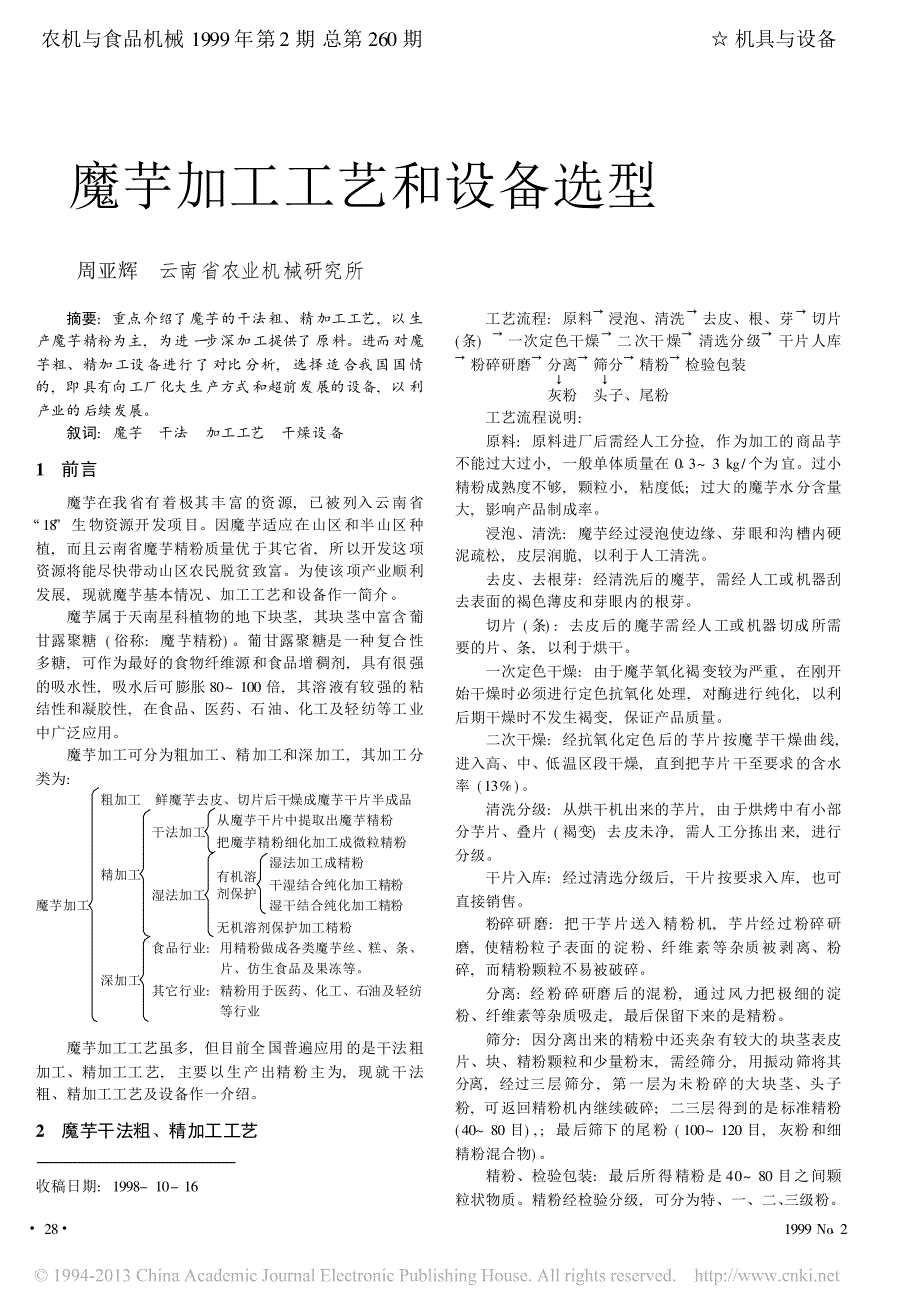 魔芋加工工艺和设备选型_周亚辉_第1页