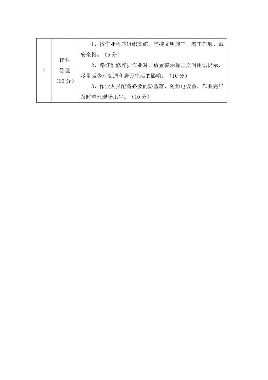 项目名称滨州高新技术产业开发区建设局路灯养护委托管理_第5页