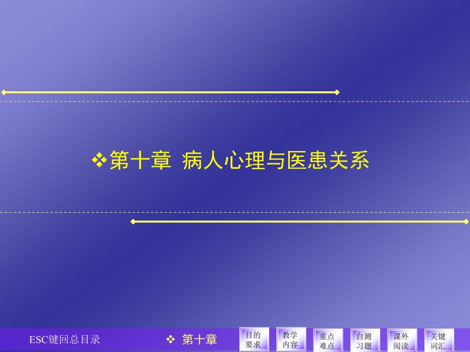 第十章病人心理与医患关系_第1页