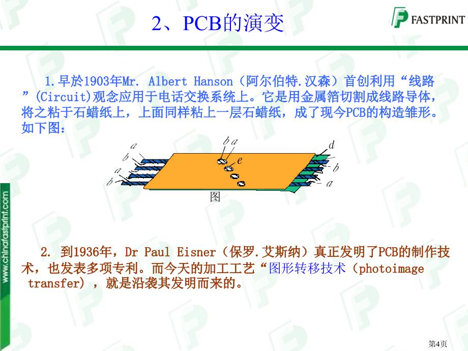 pcb工艺流程设计规范_第4页