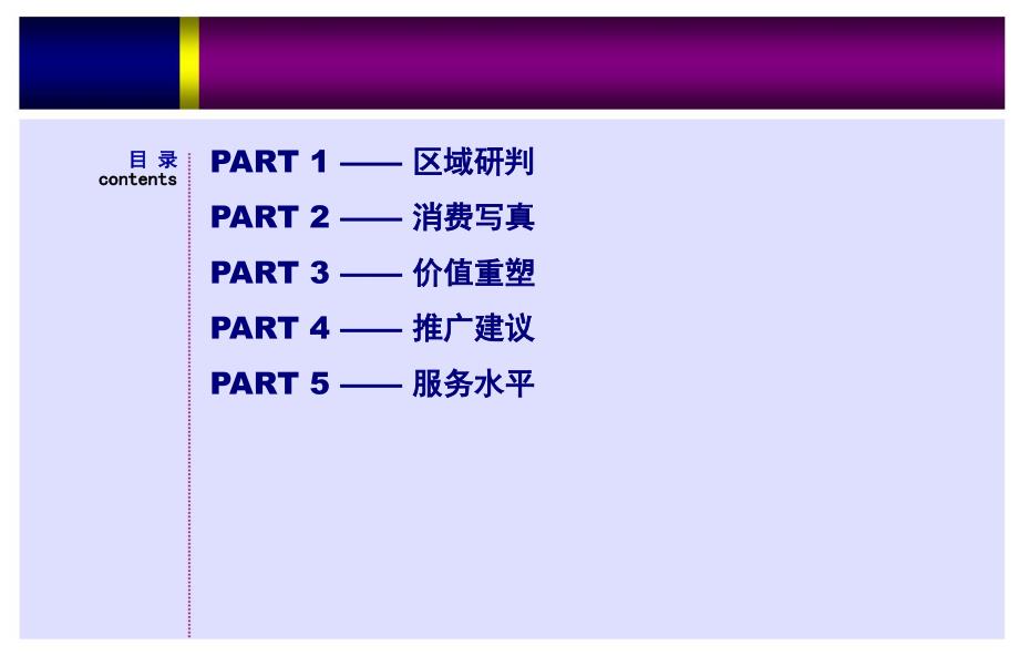 汇融国际写字楼项目整体定位方案完整版_第2页