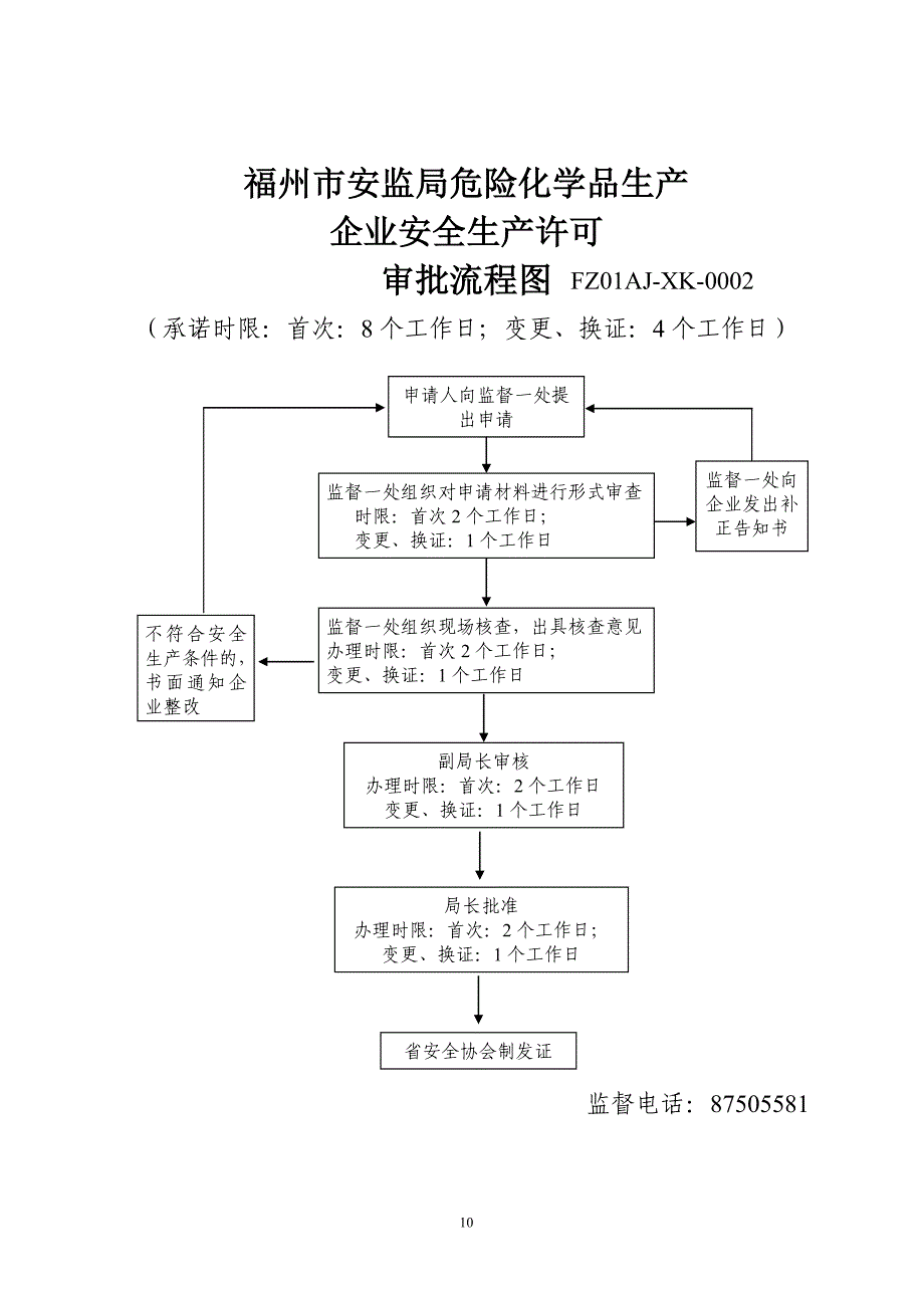 危险化学品行政许可流程图(多项)_第2页