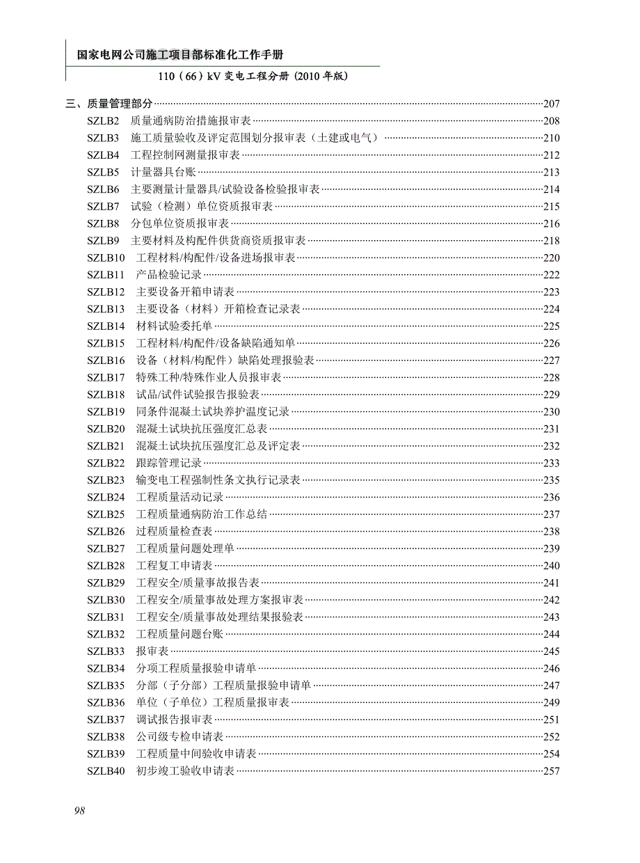 国家电网施工项目部标准化工作模板_第4页