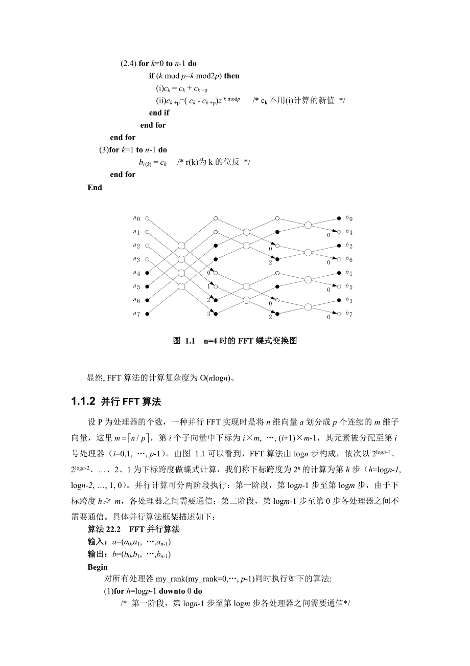 快速傅氏变换和离散小波变换_第2页