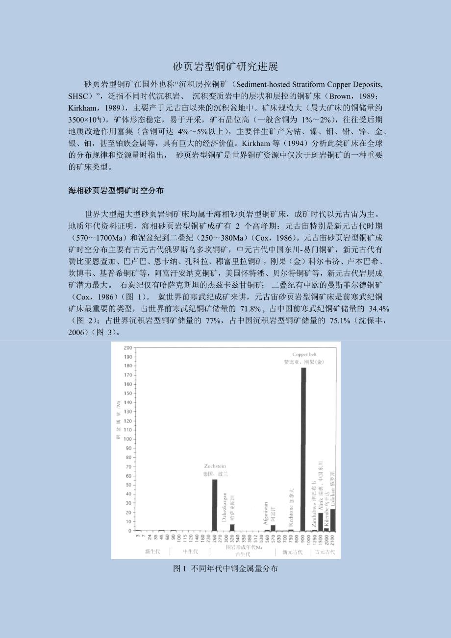 砂页岩型铜矿_第1页
