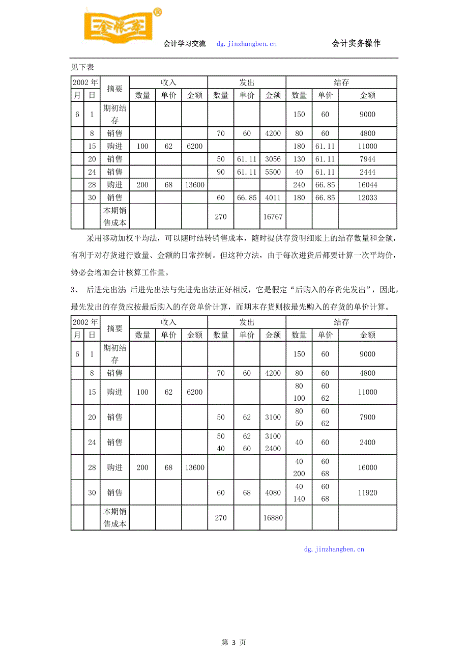 东莞会计培训[金帐本]存货的核算方法_第3页