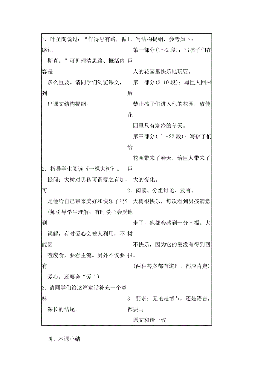 语文版七下《巨人和孩子》教案8篇_第4页