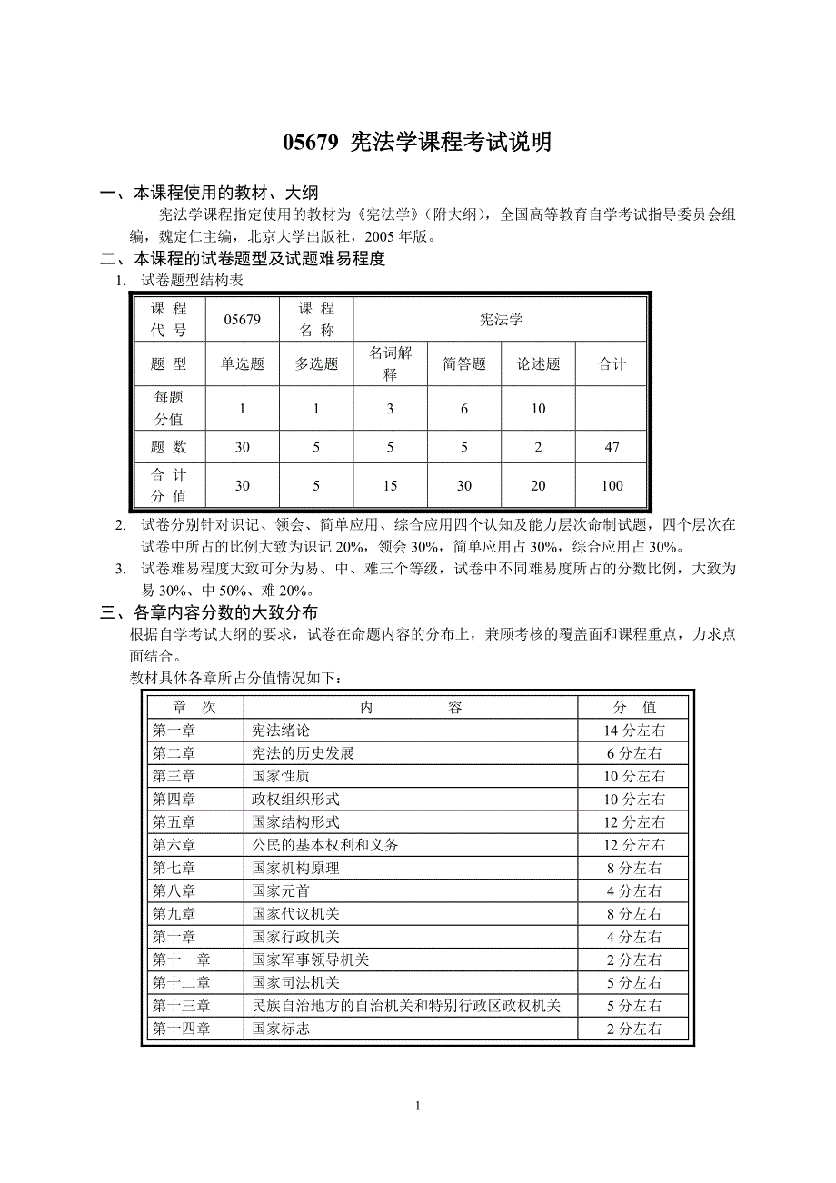 宪法学课程考试说明_第1页