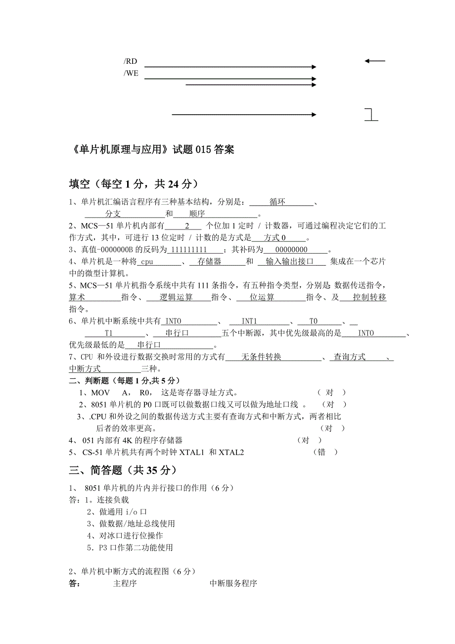 单片机复习精简版_第4页