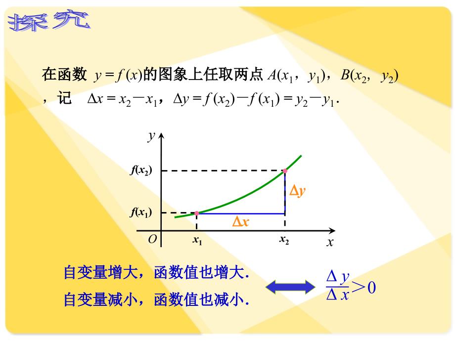 人教版中职数学3.1.3函数的 单调性_第4页